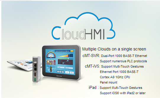 Weintek cMT cloud HMI